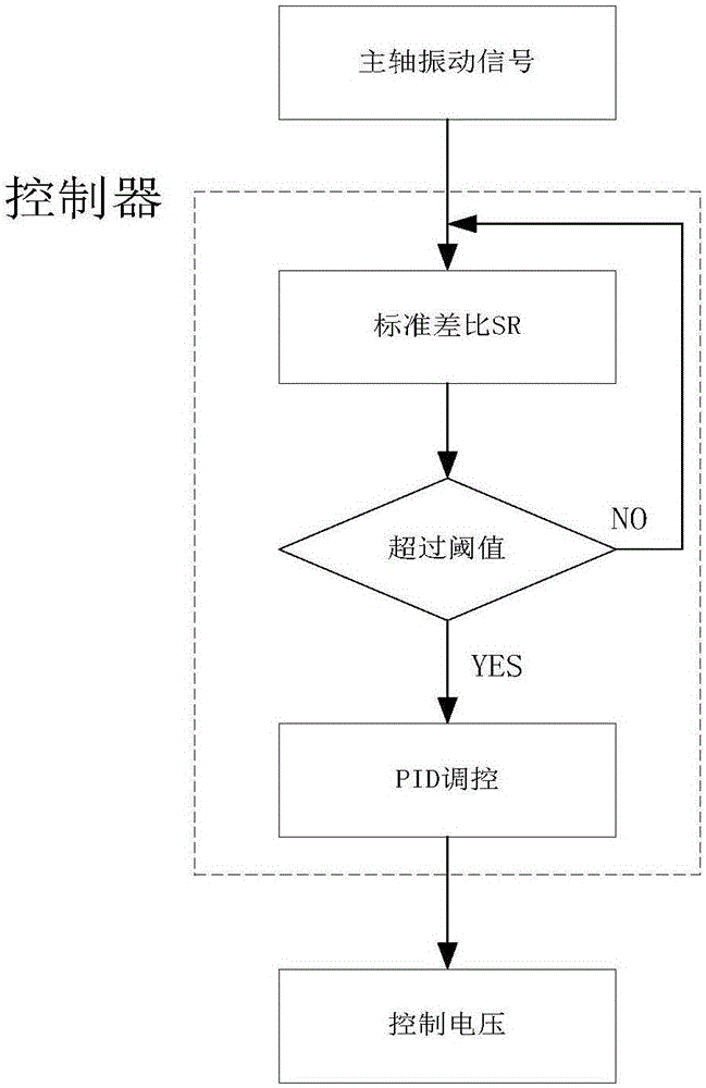 半岛体育